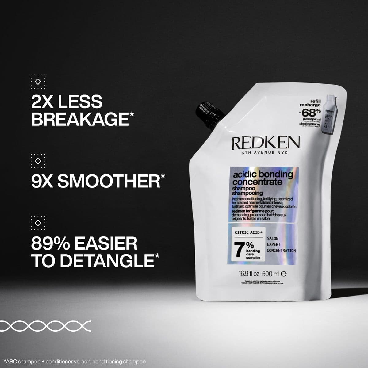 Schampo Redken ACIDIC BONDING CONCENTRATE 500 ml — thumbnail 4