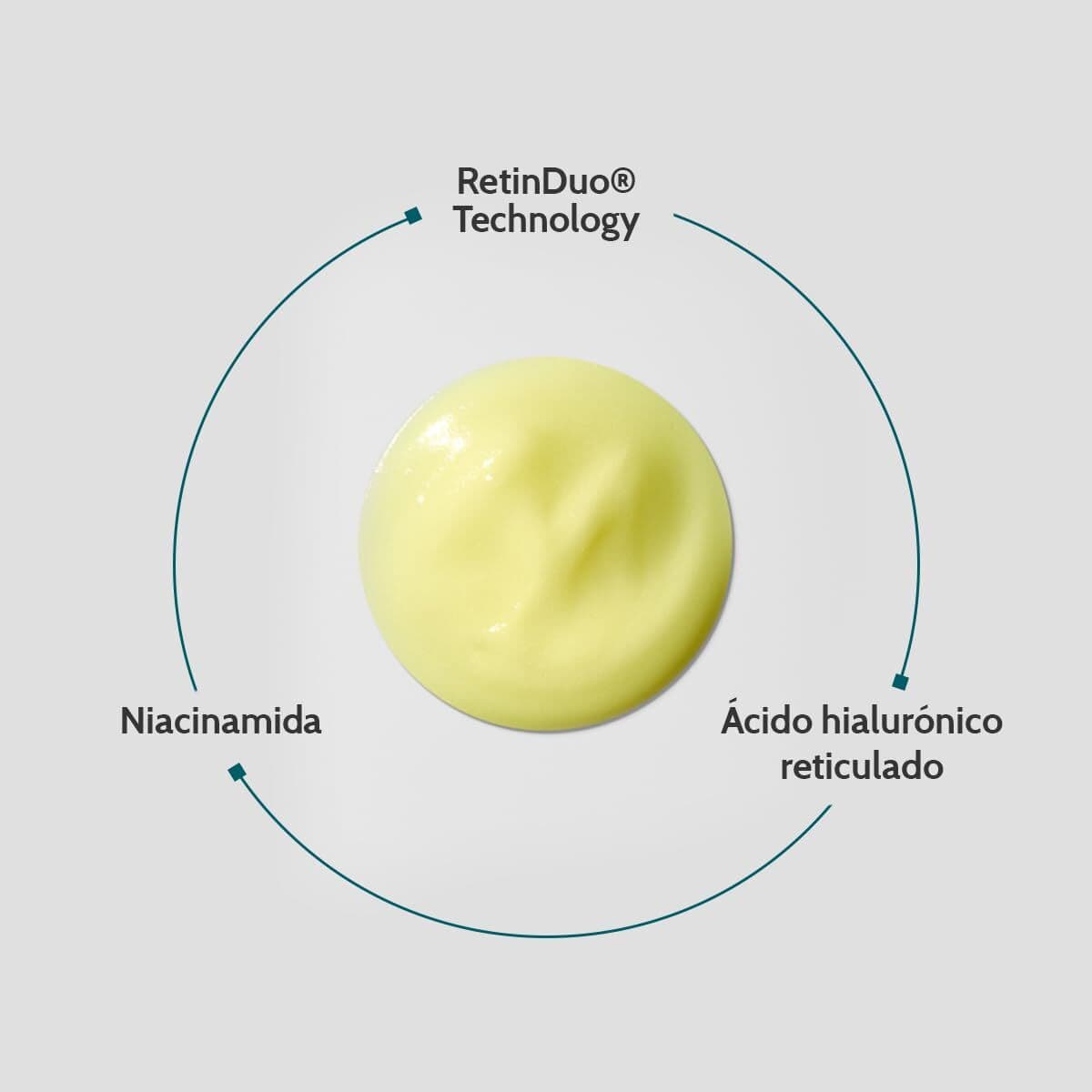 Serum mot rynkor Endocare RENEWAL 30 ml — thumbnail 3