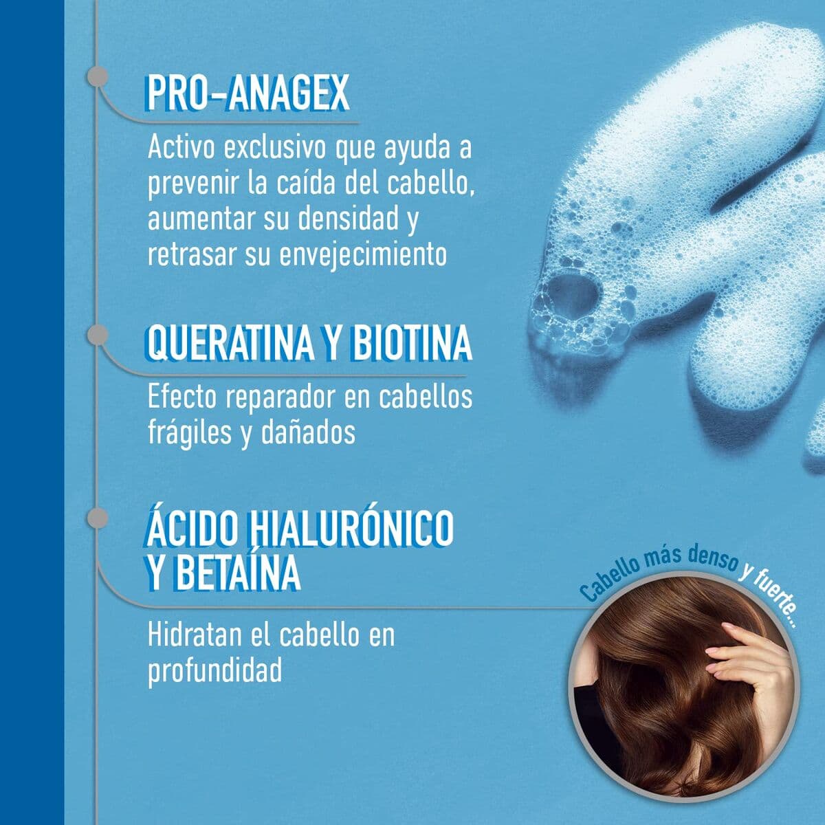 Anti-Håravfall schampo Pilfood DIRECT 500 ml — thumbnail 2